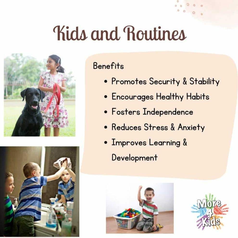 A Secret to Happy Kids: How a Simple Daily Routine Can Make All the Difference 7 Kids and Routines