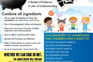 Inforgraphic parenting