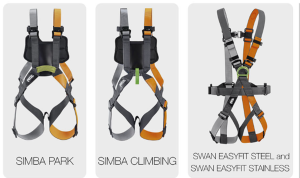 Petzl SIMBA CLIMBING and SIMBA PAR Recall — What to Do