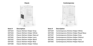 Guidecraft Kitchen Helper Towers Recall — What Parents Should Do
