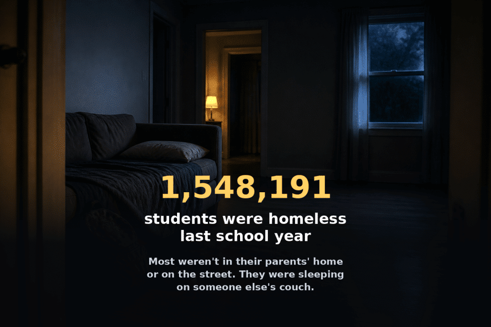 Teen homelessness: a couch made up as a bed with a folded blanket, pillow and worn backpack in a dark room. 1,548,191 students were homeless last school year; most weren't in their parents' home or on the street, they were sleeping on someone else's couch.